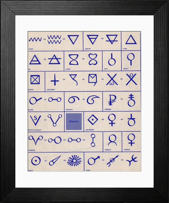 Framed Print : Alchemical symbols Framed Print : Alchemical symbols
