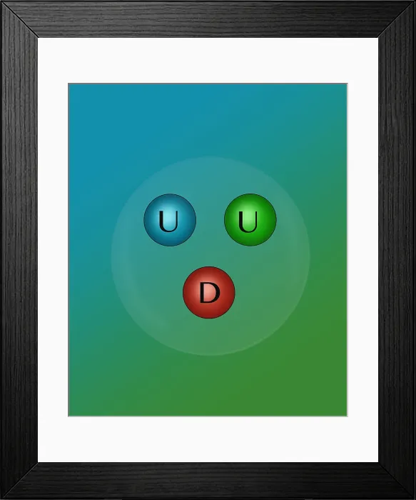 Framed Print : Proton Quarks, Illustration