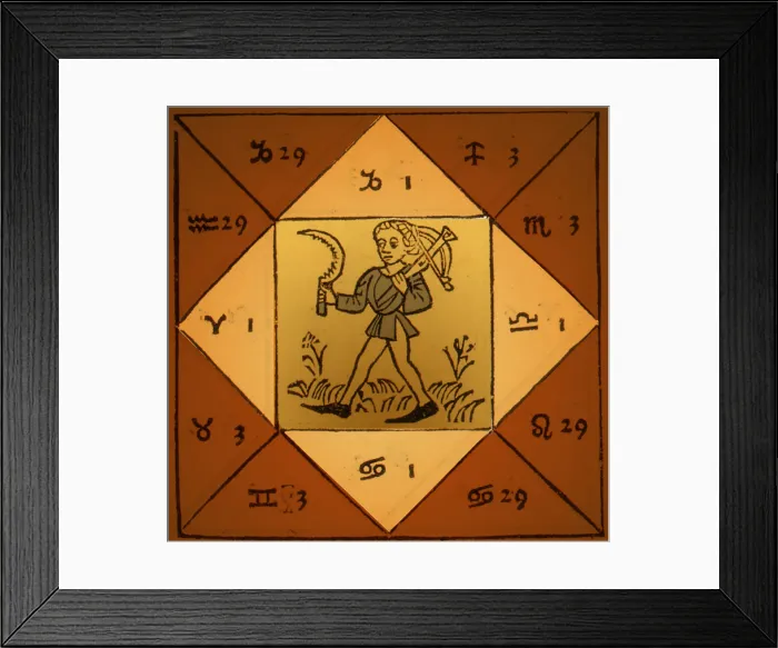 Framed Print : Horoscope Types, Engel, 1488 Framed Print : Horoscope Types, Engel, 1488