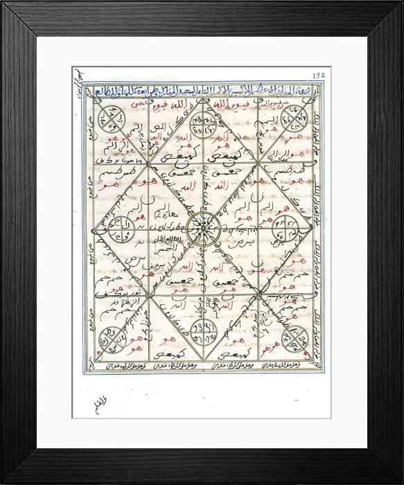 Framed Print : Islamic Alchemy Manuscript, 14th Century
