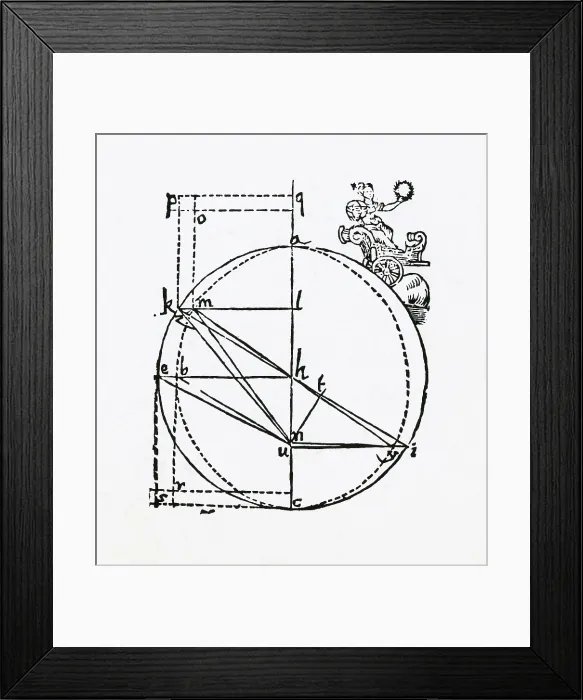 Framed Print : Johannes Kepler Mars Orbit Drawing