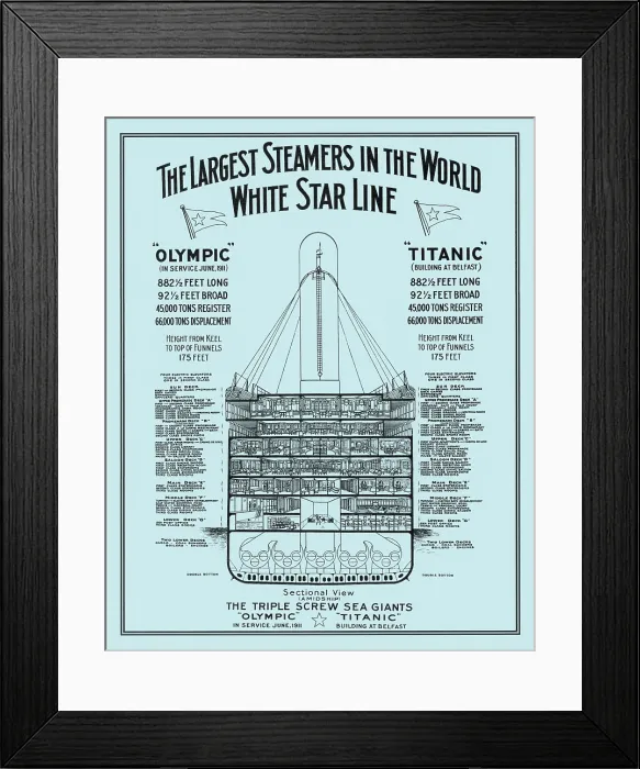 Framed Print : RMS Olympic and RMS Titanic