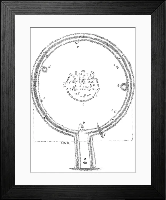 Framed Print : Stonehenge, Ground Plan Framed Print : Stonehenge, Ground Plan