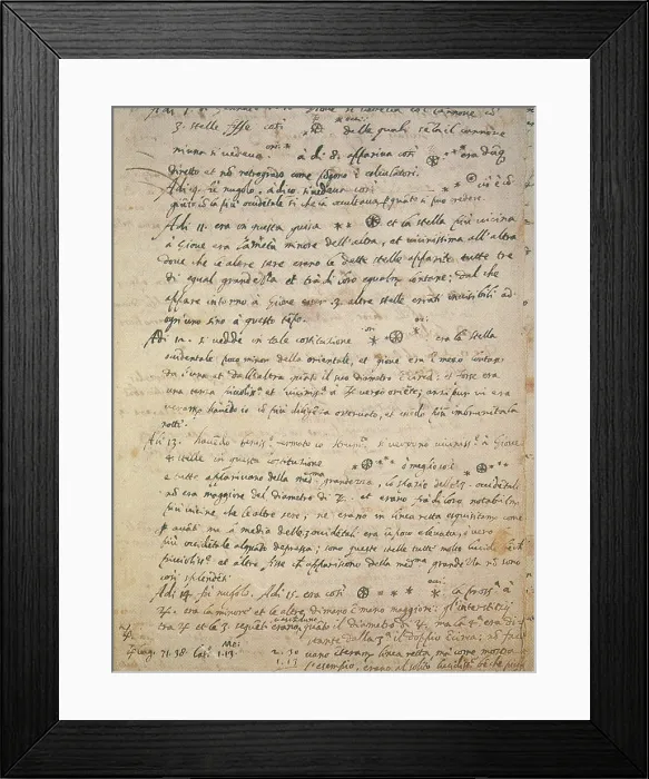 Framed Print : Galileo's Notes on Jupiter Framed Print : Galileo's Notes on Jupiter
