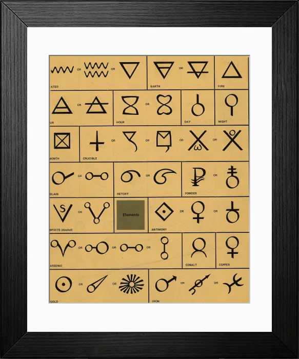 Framed Print : Alchemical symbols Framed Print : Alchemical symbols