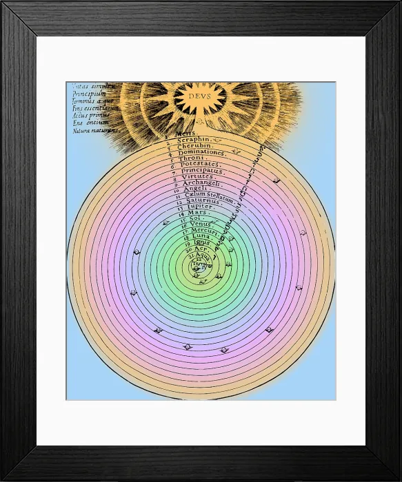 Framed Print : Aristotlelian and Christian Cosmologies Merge Framed Print : Aristotlelian and Christian Cosmologies Merge