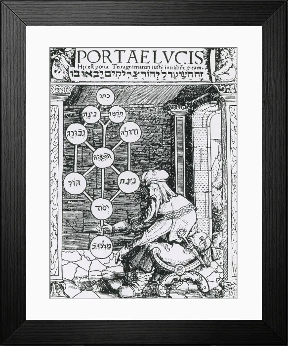Framed Print : Sefirothic Tree, 1516