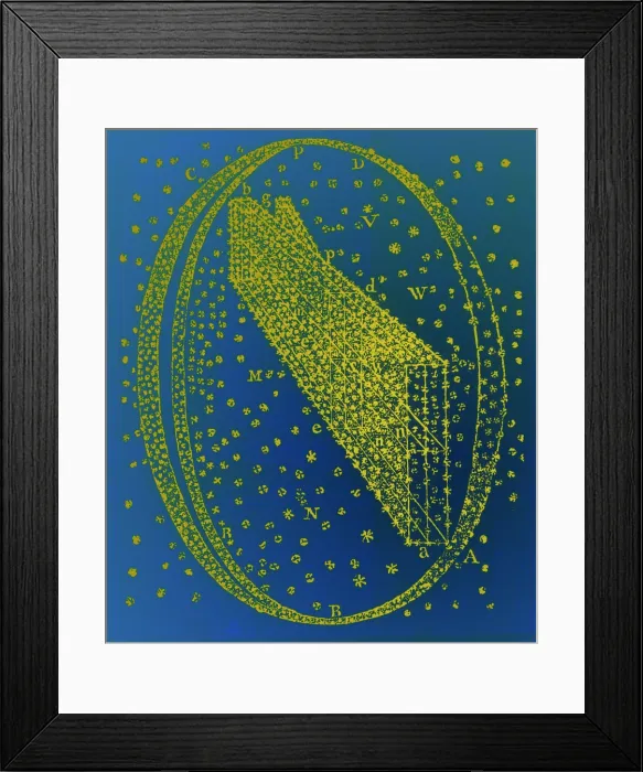 Framed Print : Galactic Model, Herschel, 1784