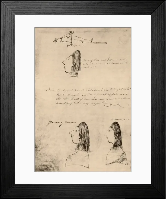 Framed Print : Head-Flattening by Chinook Indians Framed Print : Head-Flattening by Chinook Indians