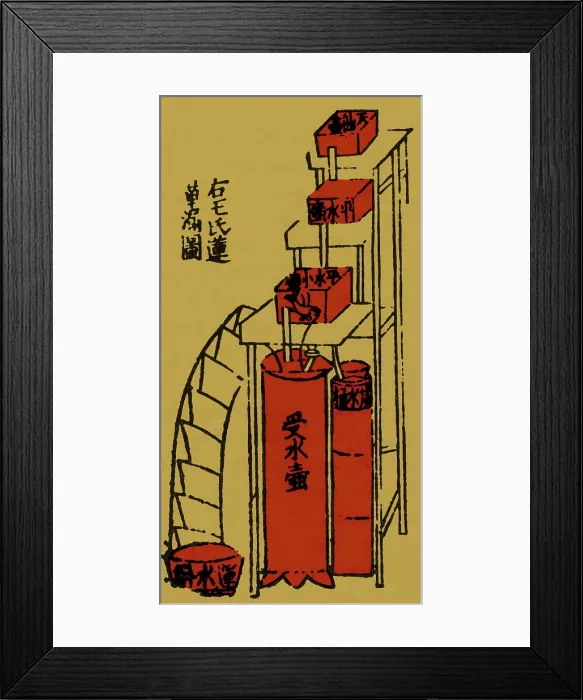 Framed Print : Oldest Water Clock Illustration