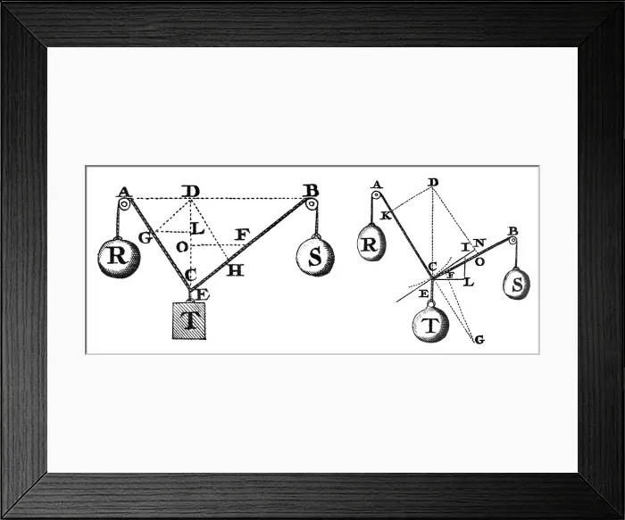 Framed Print : Symbol Language of Statics, 16th Century Framed Print : Symbol Language of Statics, 16th Century