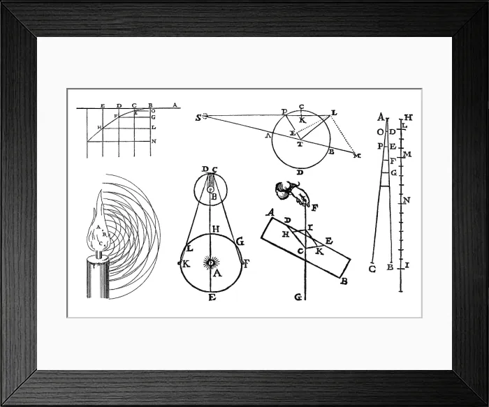 Framed Print : Physics, 16th and 17th Century Framed Print : Physics, 16th and 17th Century