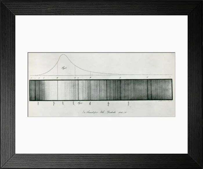 Framed Print : Fraunhofer Lines Framed Print : Fraunhofer Lines