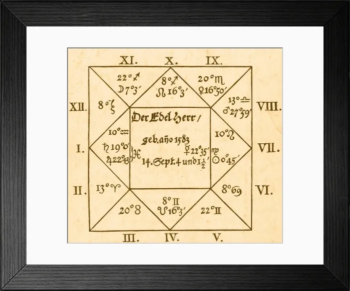 Framed Print : Von Wallenstein Horoscope by Kepler, 1608