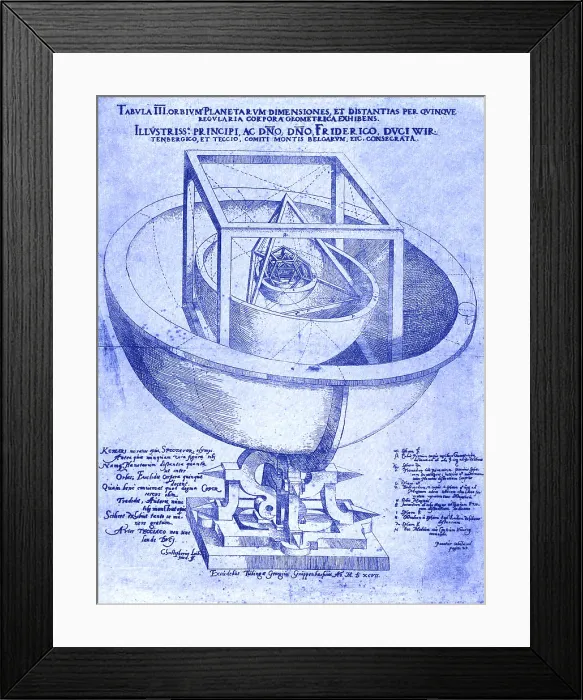 Framed Print : Kepler's Planetary Orbit