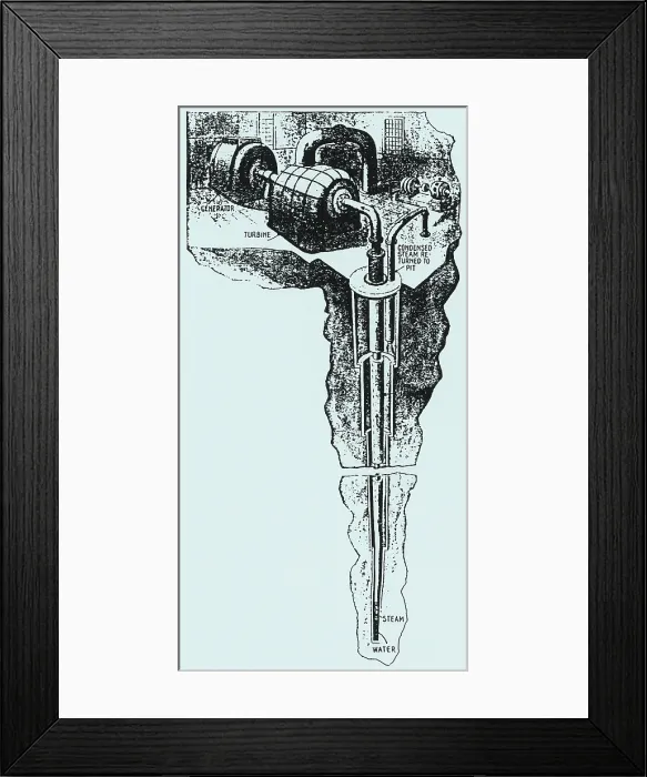 Framed Print : Tesla's Geothermal Power Generator Framed Print : Tesla's Geothermal Power Generator