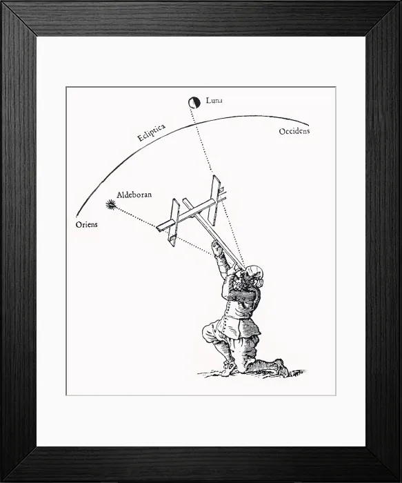 Framed Print : Astronomical Calculation Framed Print : Astronomical Calculation