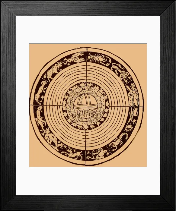 Framed Print : Medieval Zodiac