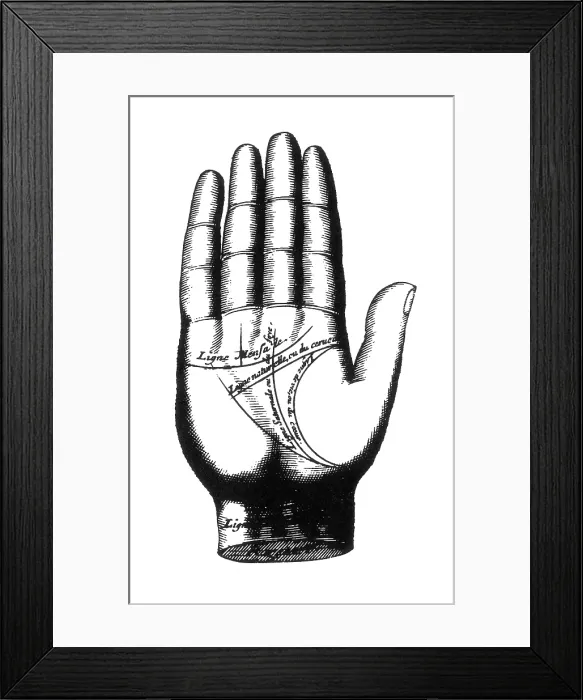 Framed Print : Palmistry, Ronphile Palm Lines, 1655 Framed Print : Palmistry, Ronphile Palm Lines, 1655