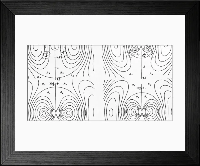 Framed Print : Hertz Flux Lines, Electromagnetic Waves Framed Print : Hertz Flux Lines, Electromagnetic Waves