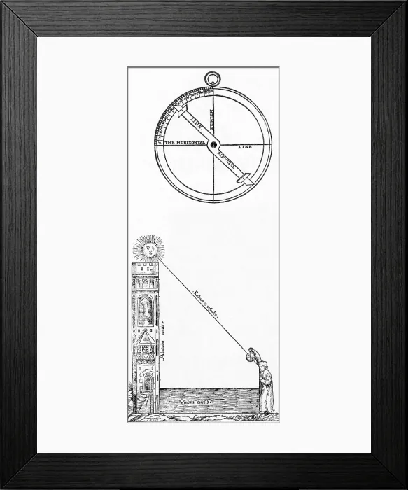 Framed Print : Astrolabe and Man Demonstrating its Use