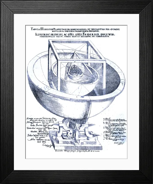 Framed Print : Johannes Kepler Planetary Orbit
