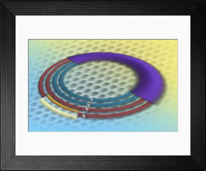 Framed Print : Graphene, Electronic Energy Levels Framed Print : Graphene, Electronic Energy Levels
