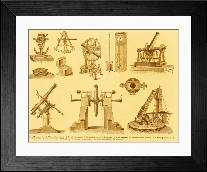 Framed Print : Historical Astronomy Instruments Framed Print : Historical Astronomy Instruments