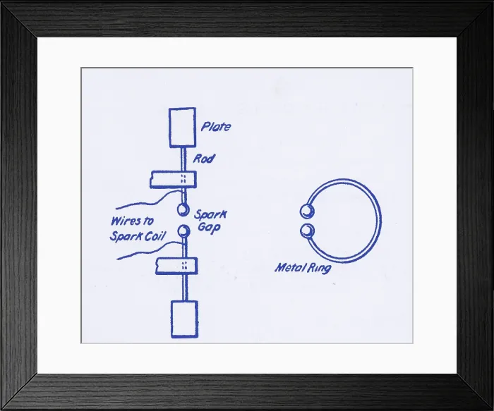 Framed Print : Hertz Apparatus, Radio Waves, 1887 Framed Print : Hertz Apparatus, Radio Waves, 1887