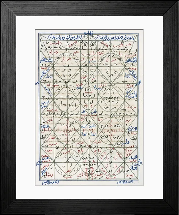 Framed Print : Islamic Alchemy Manuscript, 14th Century