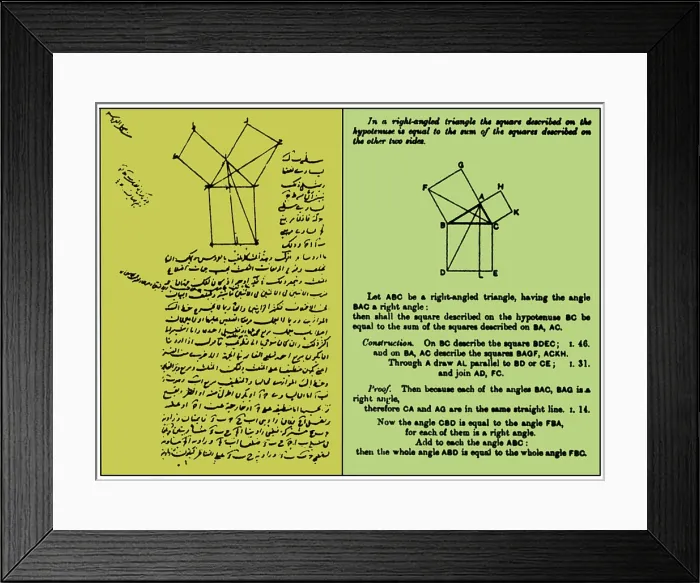 Framed Print : Pythagorean Theorem, Arabic and English