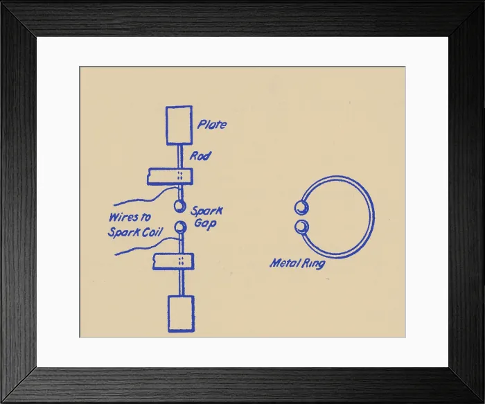 Framed Print : Hertz Apparatus, Radio Waves, 1887 Framed Print : Hertz Apparatus, Radio Waves, 1887