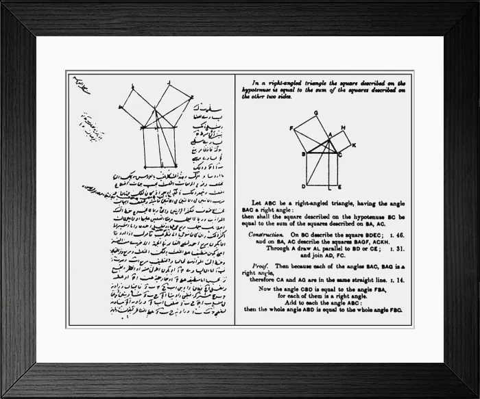 Framed Print : Pythagorean Theorem, Arabic and English