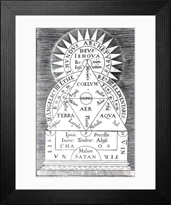 Framed Print : Mundus Archetypus, Archetypal World, 1597 Framed Print : Mundus Archetypus, Archetypal World, 1597