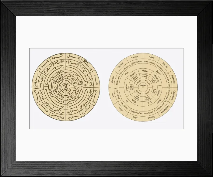 Framed Print : Islamic Cosmographical Diagram Framed Print : Islamic Cosmographical Diagram