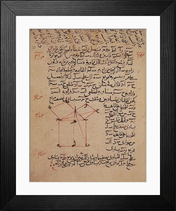 Framed Print : Pythagorean Theorem Framed Print : Pythagorean Theorem