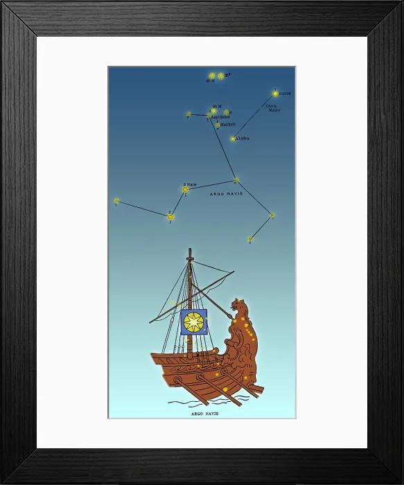 Framed Print : Argo Navis Constellation