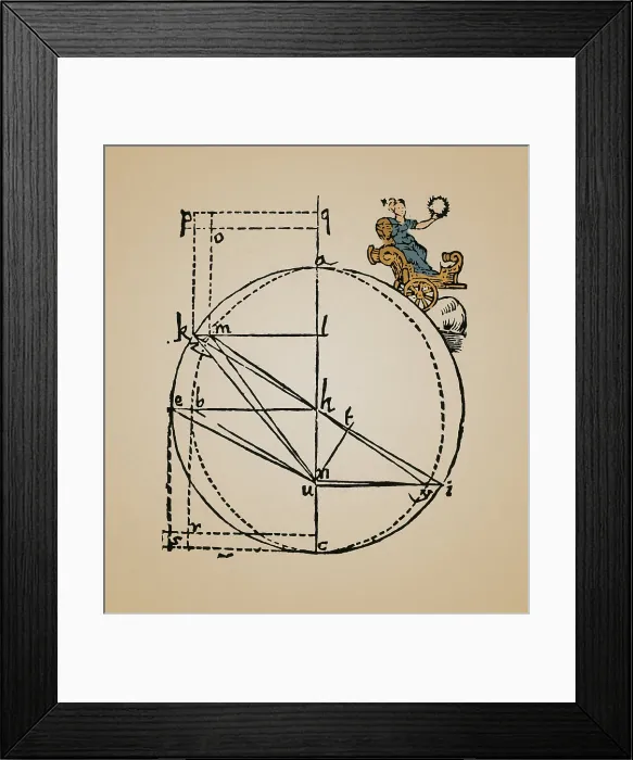 Framed Print : Johannes Kepler Mars Orbit Drawing Framed Print : Johannes Kepler Mars Orbit Drawing