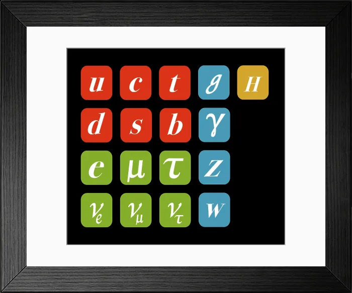 Framed Print : Standard Model, Particle Physics Framed Print : Standard Model, Particle Physics
