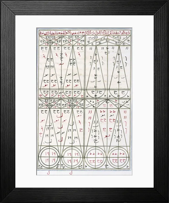 Framed Print : Islamic Alchemy Manuscript, 14th Century