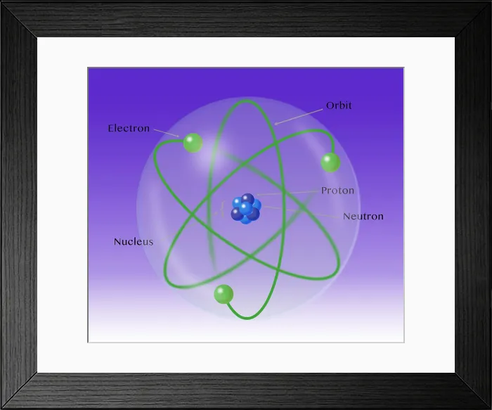 Framed Print : Atomic Model, Illustration Framed Print : Atomic Model, Illustration