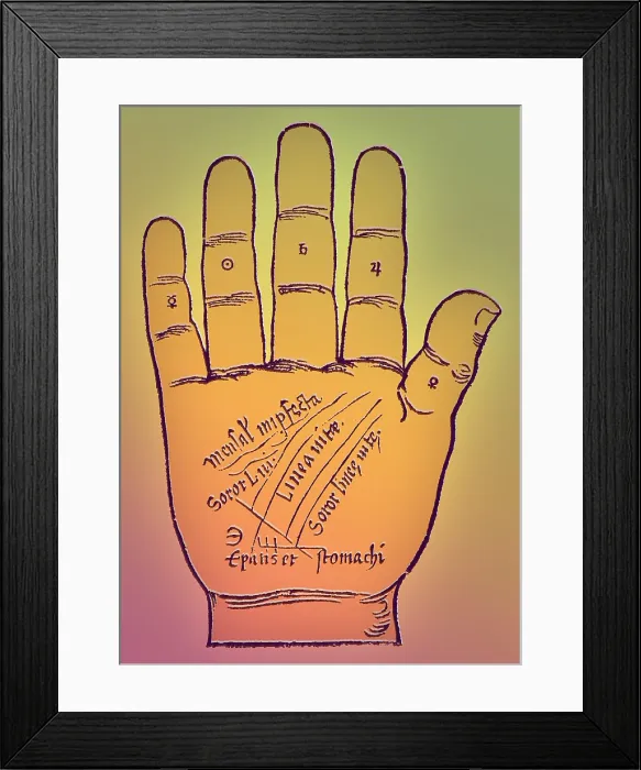 Framed Print : Palmistry, Indagine Palm Lines, 16th Century Framed Print : Palmistry, Indagine Palm Lines, 16th Century