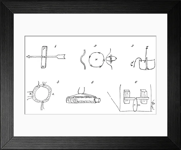 Framed Print : Faraday Electromagnetic Experiments, 19th Century Framed Print : Faraday Electromagnetic Experiments, 19th Century