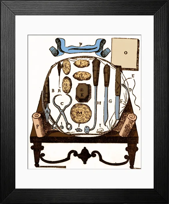 Framed Print : Historical Surgical Tools