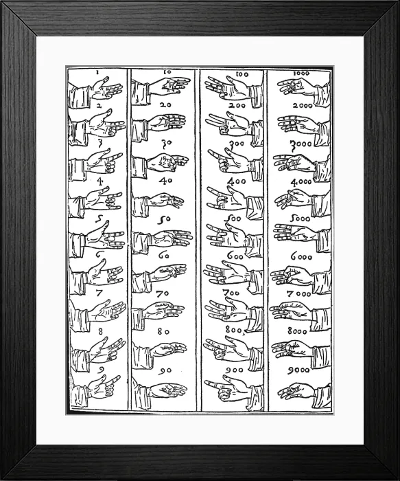 Framed Print : Medieval Dactylonomy, Finger Counting Framed Print : Medieval Dactylonomy, Finger Counting