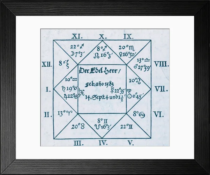 Framed Print : Von Wallenstein Horoscope by Kepler, 1608