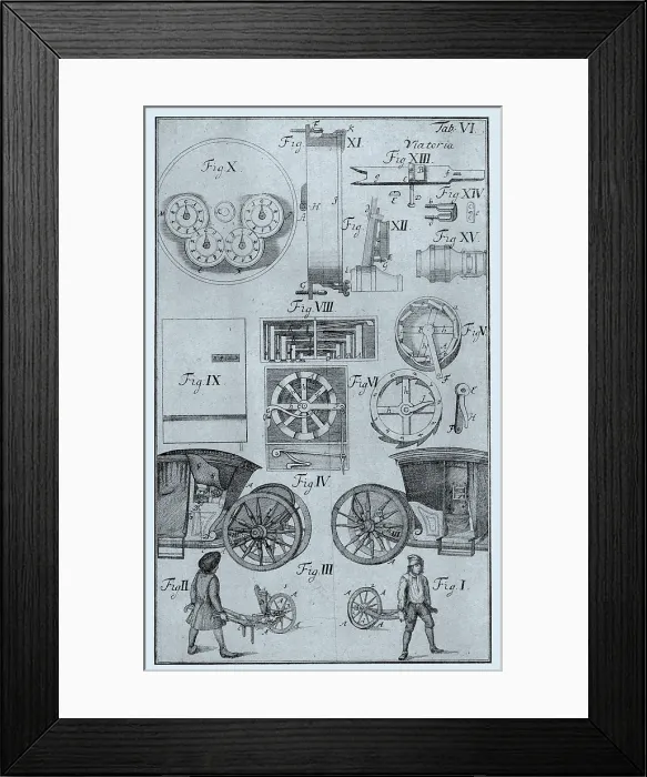 Framed Print : Jacob Leupold, Early Odometer, 1739 Framed Print : Jacob Leupold, Early Odometer, 1739