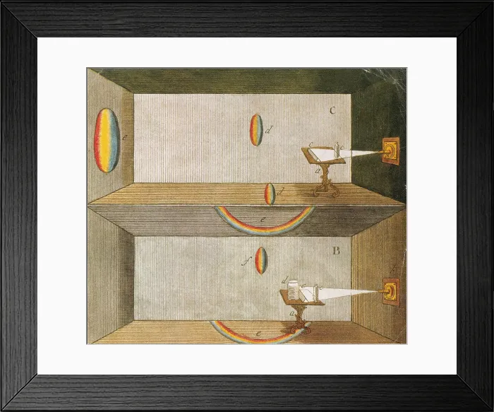 Framed Print : Formation of the Spectrum, 1672 Framed Print : Formation of the Spectrum, 1672