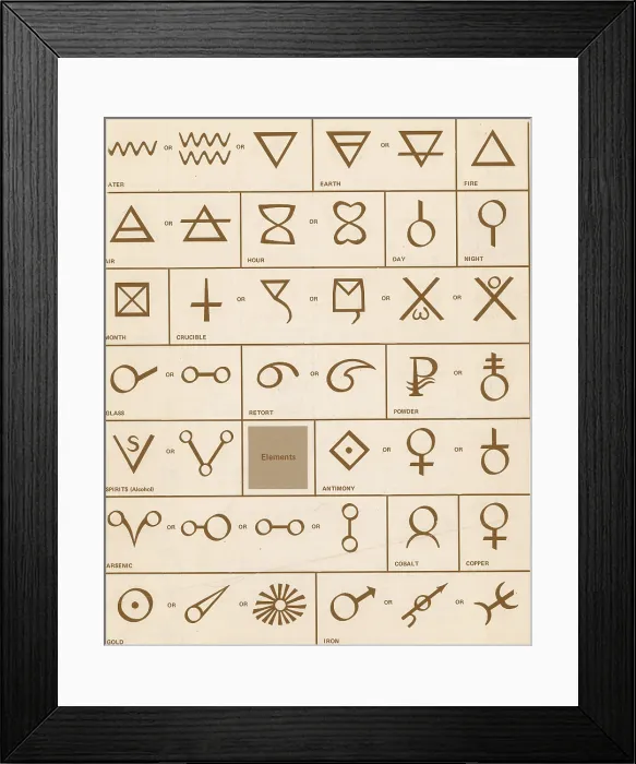 Framed Print : Alchemical symbols Framed Print : Alchemical symbols