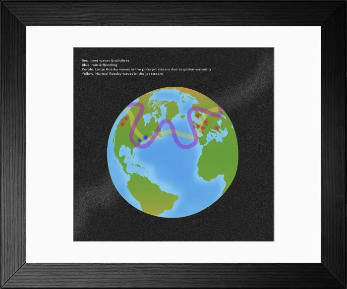 Framed Print : Global Warming Affecting the Jet Stream, Illustration Framed Print : Global Warming Affecting the Jet Stream, Illustration